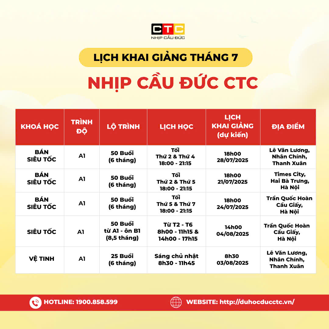 Lịch khai giảng lớp tiếng Đức A1 tháng 7 tại CTC