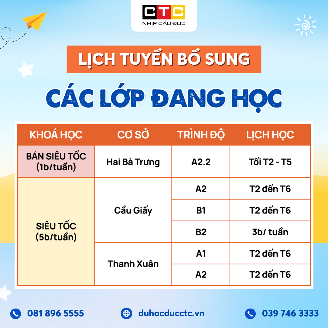 LỊCH KHAI GIẢNG VÀ TUYỂN SINH BỔ SUNG THÁNG 08.2026