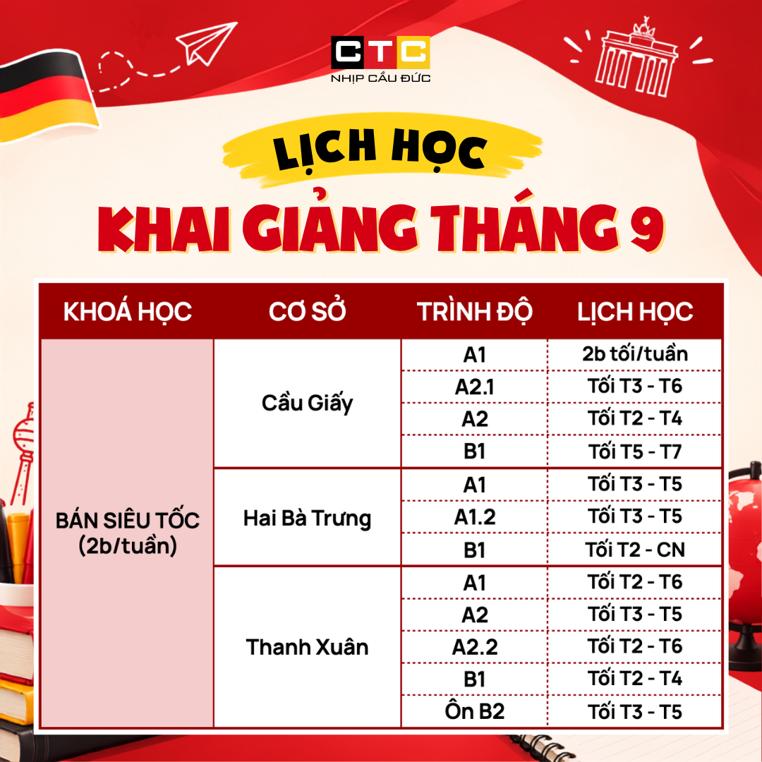 KHAI GIẢNG CÁC LỚP TIẾNG ĐỨC THÁNG 9 – SẴN SÀNG CHO MỘT KHỞI ĐẦU MỚI!