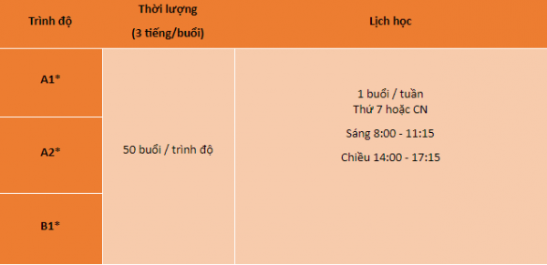 Tiếng Đức cho trẻ em