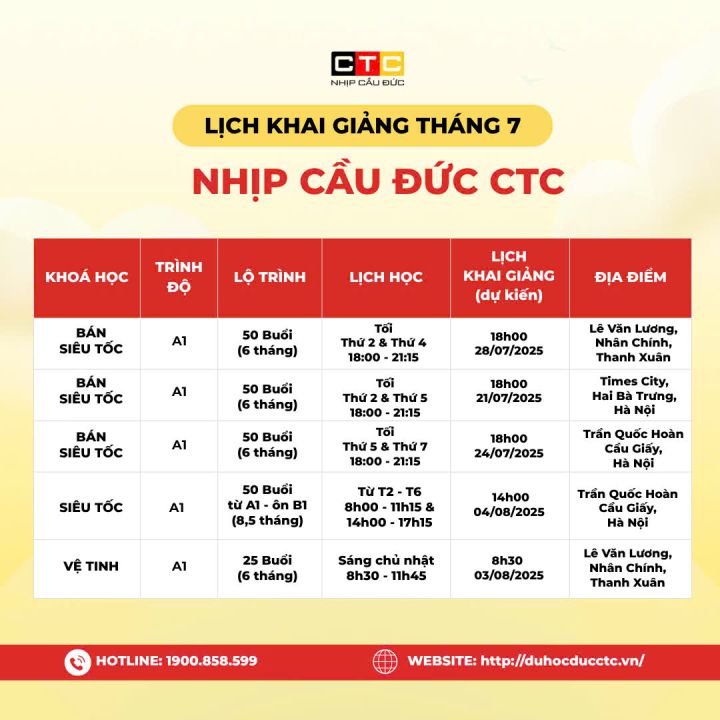 Lịch khai giảng lớp tiếng Đức A1 tháng 7 tại CTC